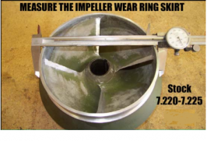 Stainless Steel Impellers fit Berkeley 12JG — Fig. No. 1