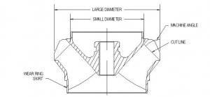 YJ Jacuzzi Energizer by American Turbine Jet Pump Rebuild Kits for Fiberglass Hulls — Do-it-Yourself