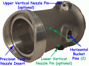 Precision Tuned Nozzle and Long Horn Neutral Bucket Assembly — (No Reverse)