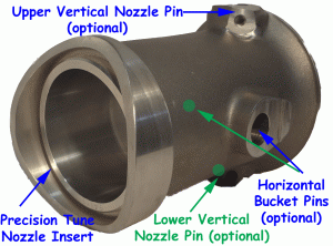 Precision Tuned Nozzle (PTN) with Nozzle Insert —  Fits Ram and Long Horn Buckets
